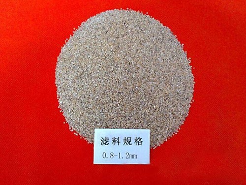 �Z��ʯ�V�ϵ��m�÷��������P(gu��n)֪�R(sh��)